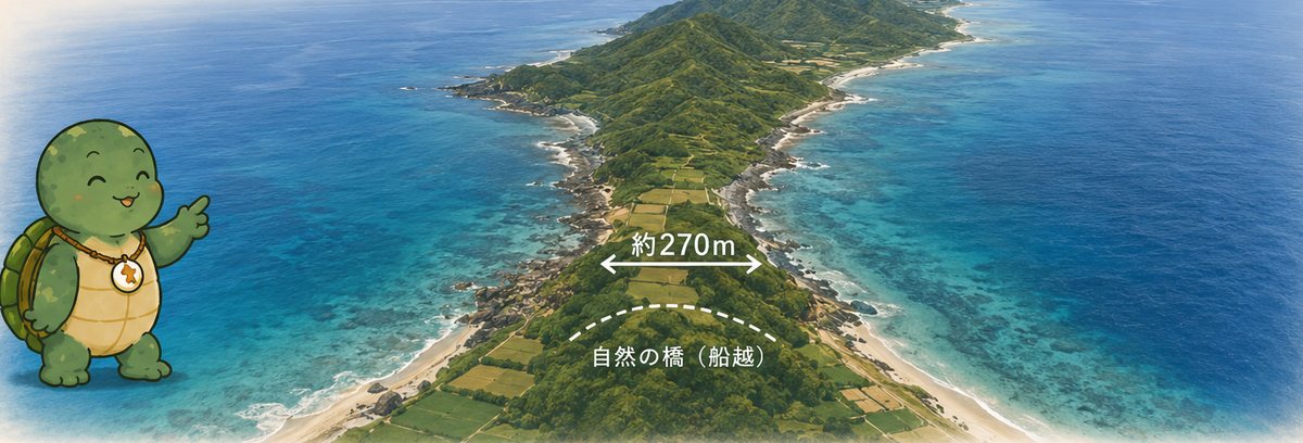 上空から見た平久保半島。最狭部の「船越」が約270mしかなく、細長く海に突き出していることを示す図