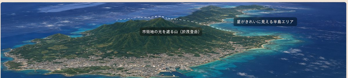 昼間の石垣島を上空から見た写真。市街地と平久保半島の間に於茂登岳の山なみが横たわっている