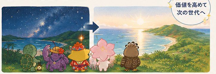 夜空の半島から夜明けの半島へ。5体のキャラクターが海岸線を見つめ、価値を高めて次の世代へ渡すことを表した図